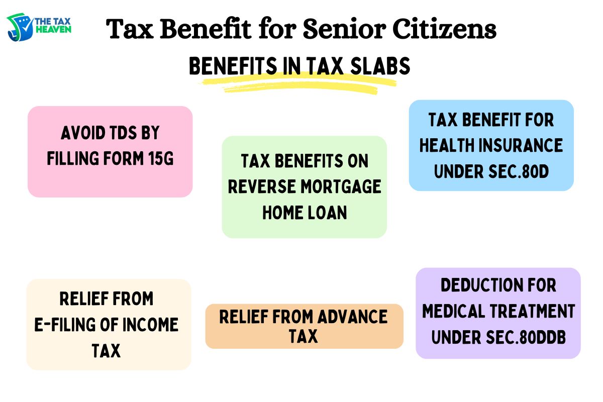 Tax Benefit for Senior Citizens
