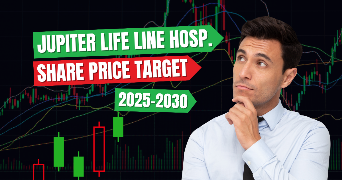 Jupiter Life Line Hospitals Ltd Share Price Target