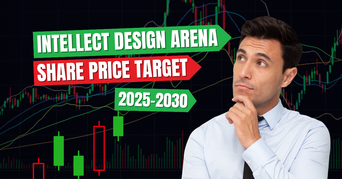 Intellect Design Arena Ltd Share Price Target