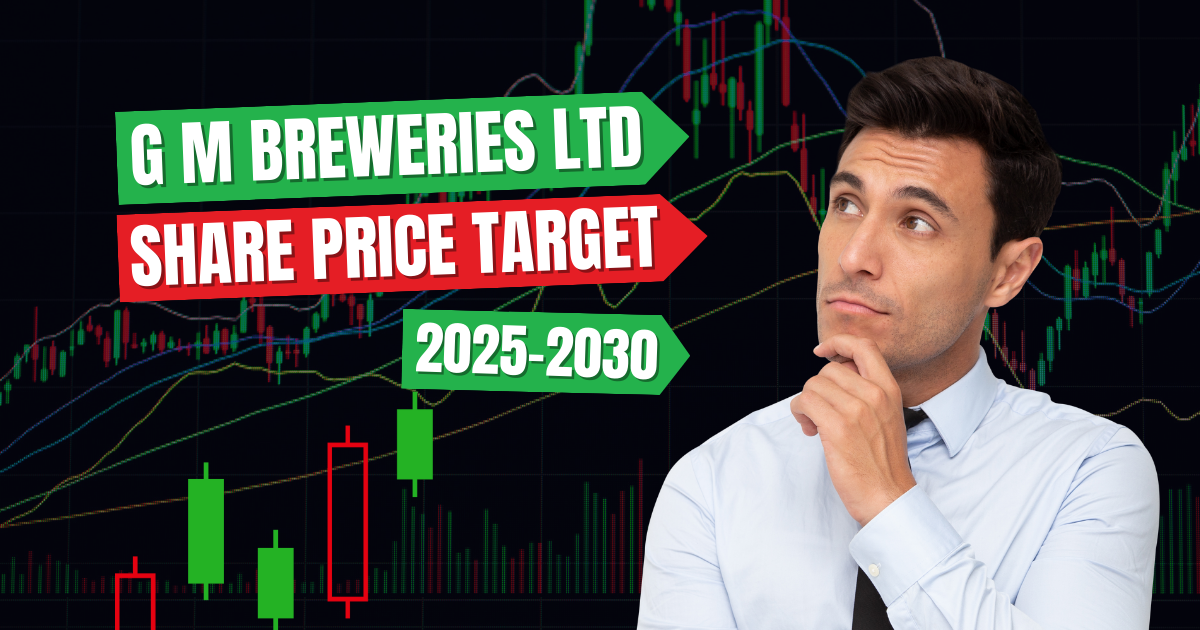 G M Breweries Ltd Share Price Target