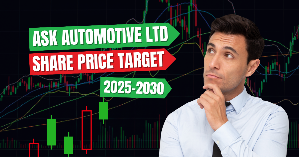 Ask Automotive Ltd Share Price Target