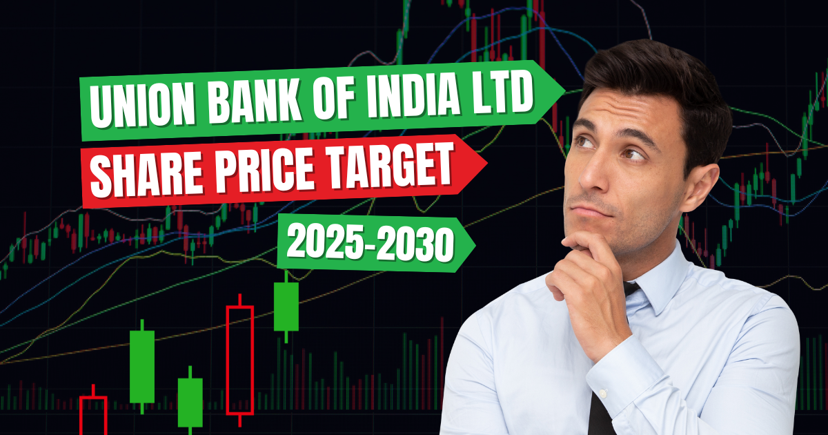 Union Bank of India Ltd Share Price Target