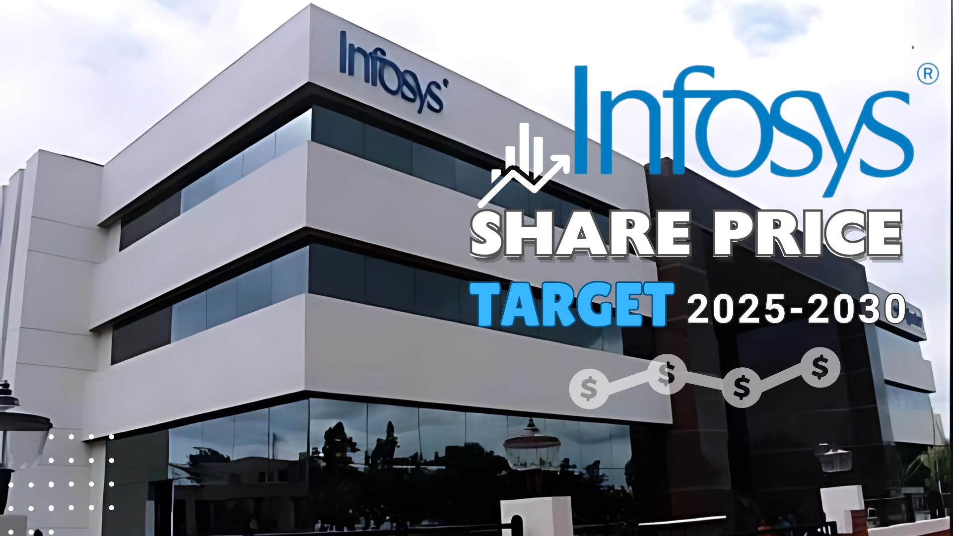 Infosys Share Price Target from 2025 to 2030