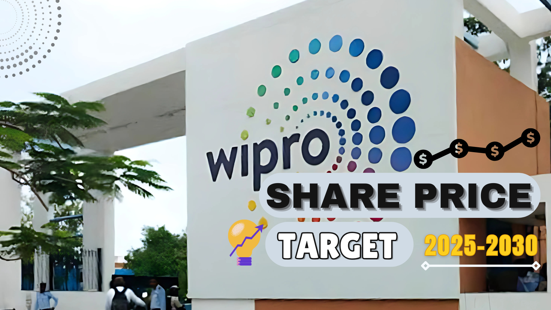 Wipro Share Price Target from 2025 to 2030