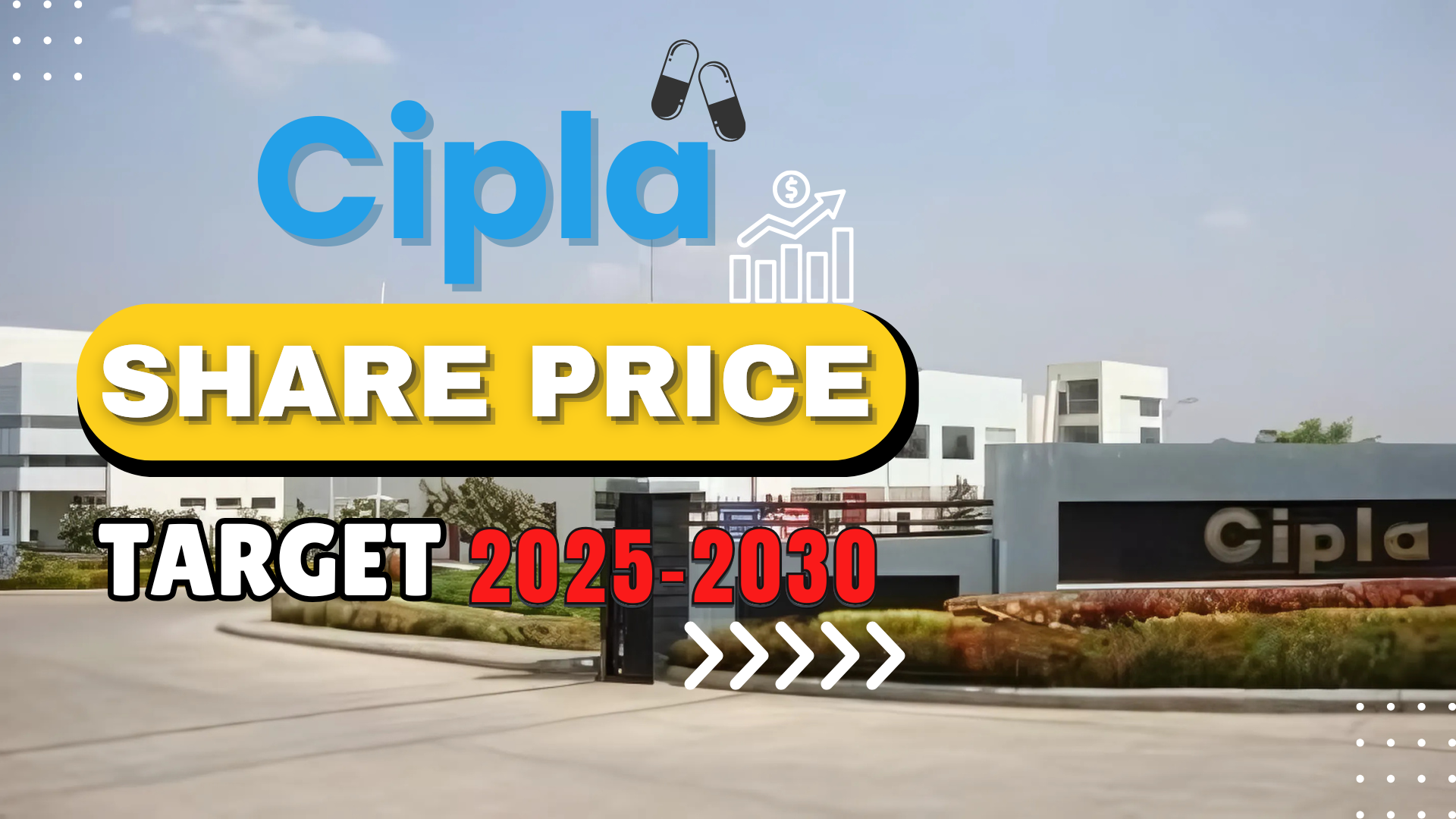 Cipla Share Price Target from 2025 to 2030