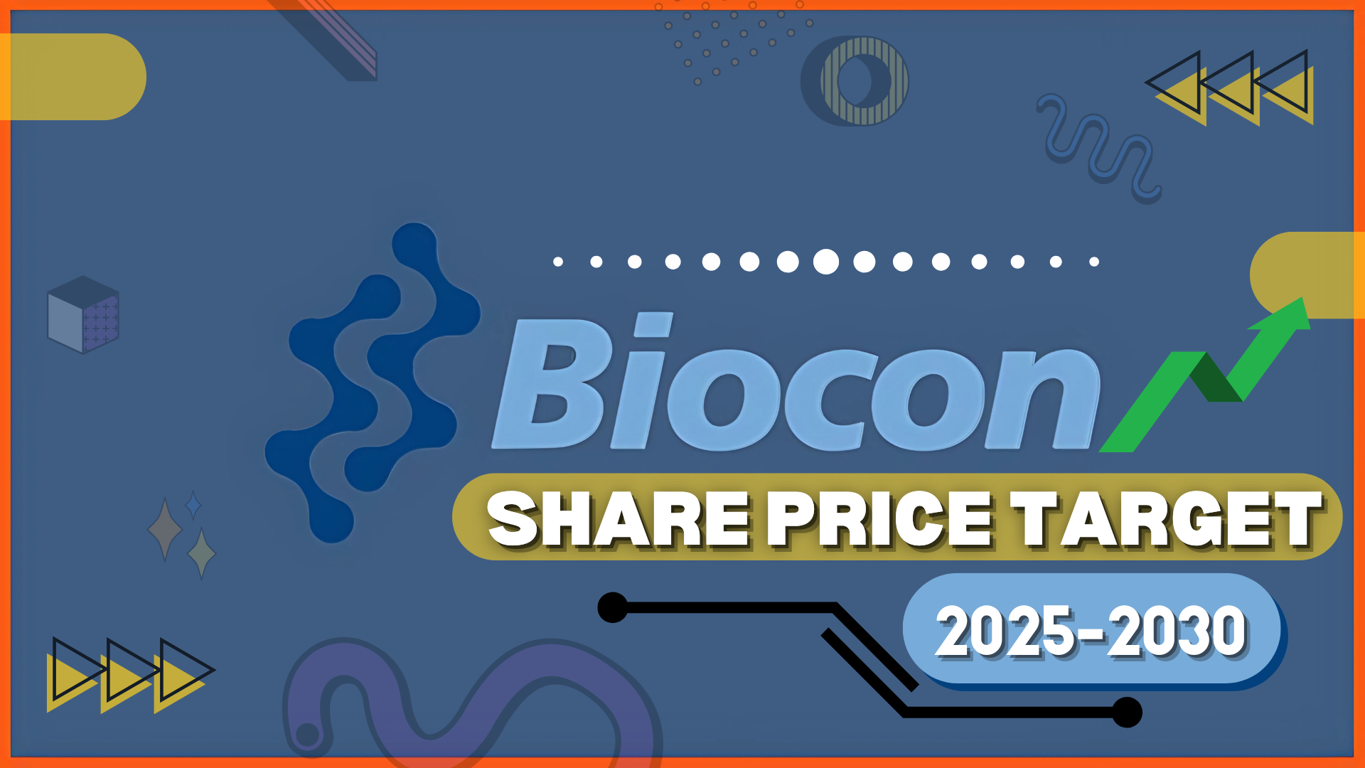 Biocon Share Price Target From 2025 to 2030