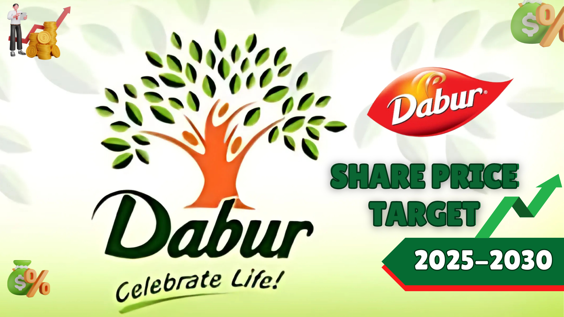 Dabur Share Price Target From 2025 to 2030