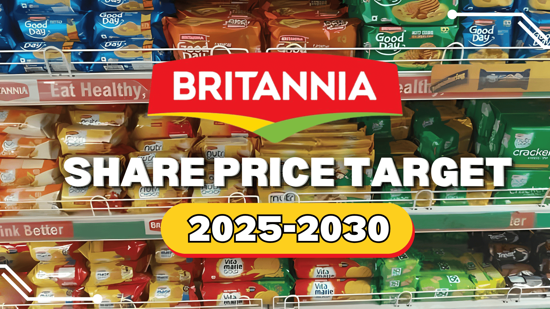 Britannia Share Price Target From 2025 to 2030