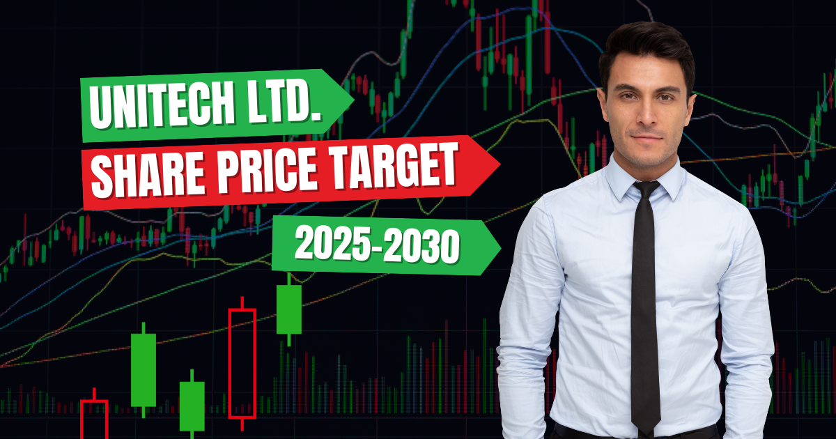 Unitech Ltd. Share Price Target