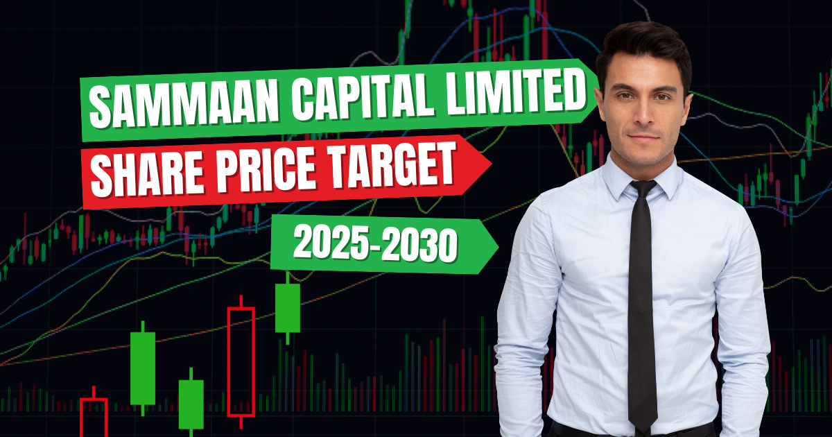 Sammaan Capital Limited Share Price Target