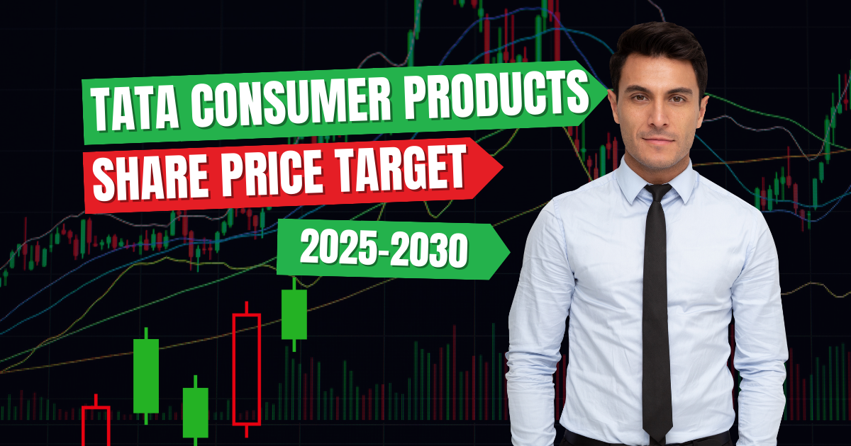 Tata Consumer Products Ltd. Share Price Target