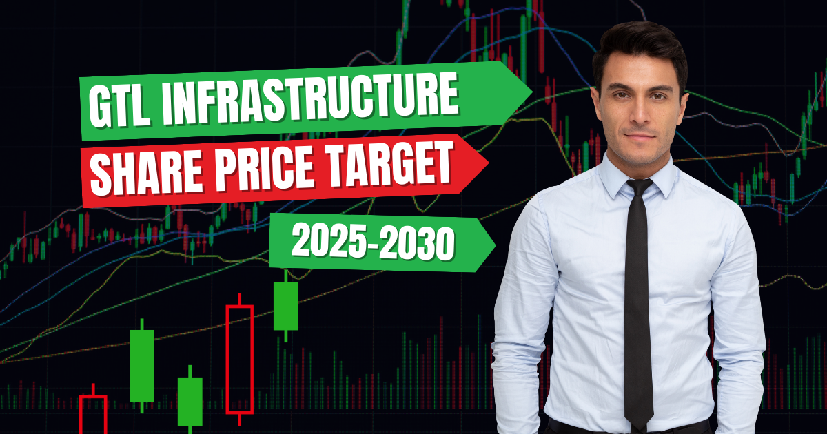 GTL Infrastructure Share Price Target