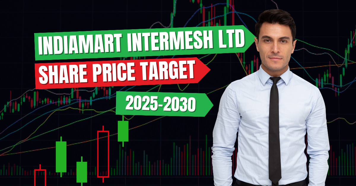 Indiamart Intermesh Ltd Share Price Target