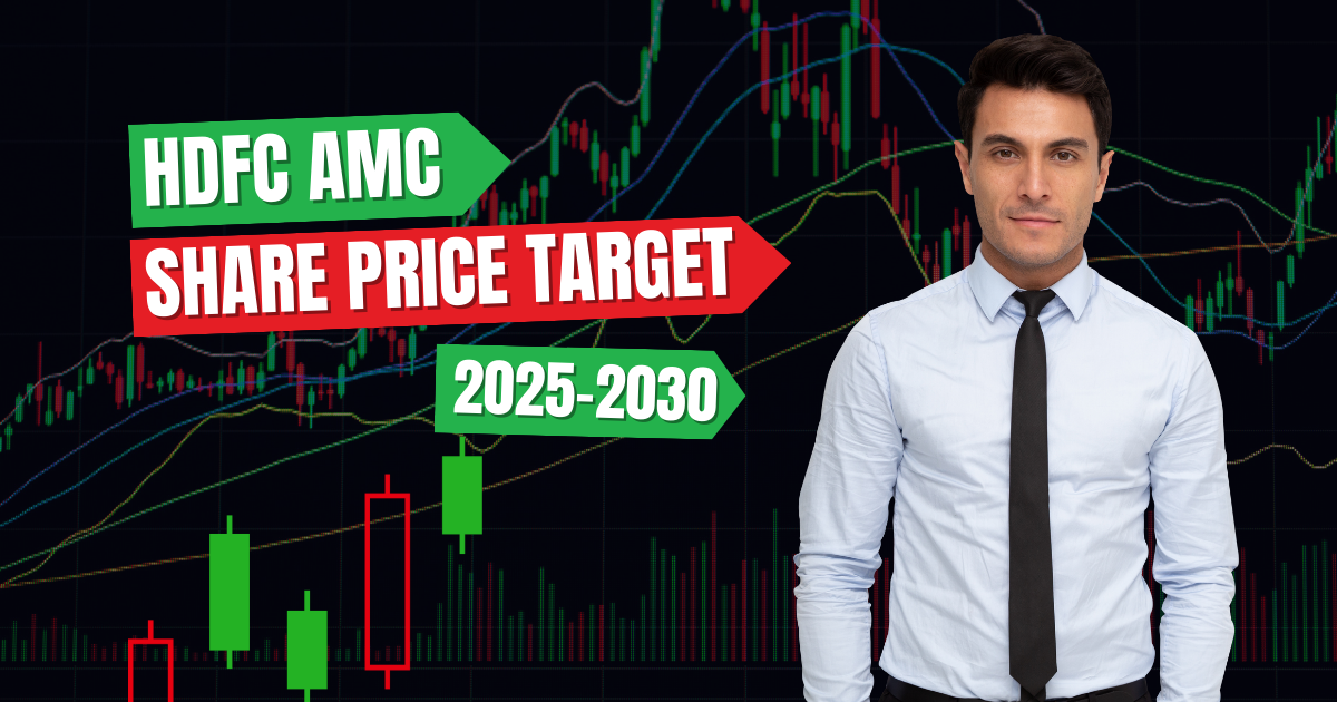 HDFC Asset Management Company Ltd Share Price Target