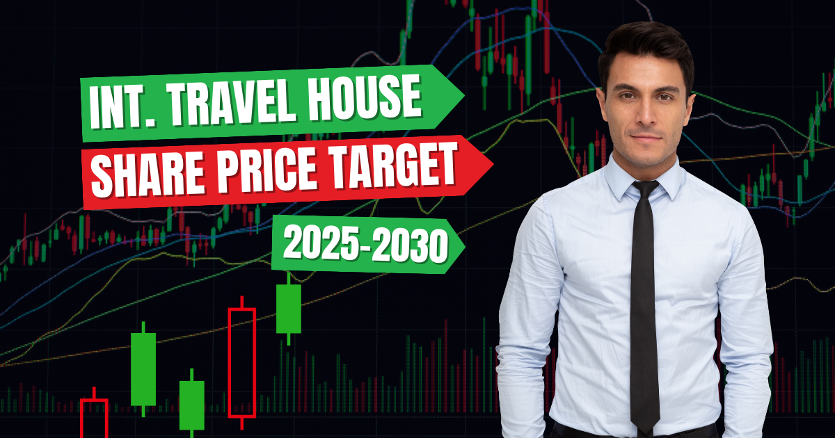 International Travel House Ltd Share Price Target