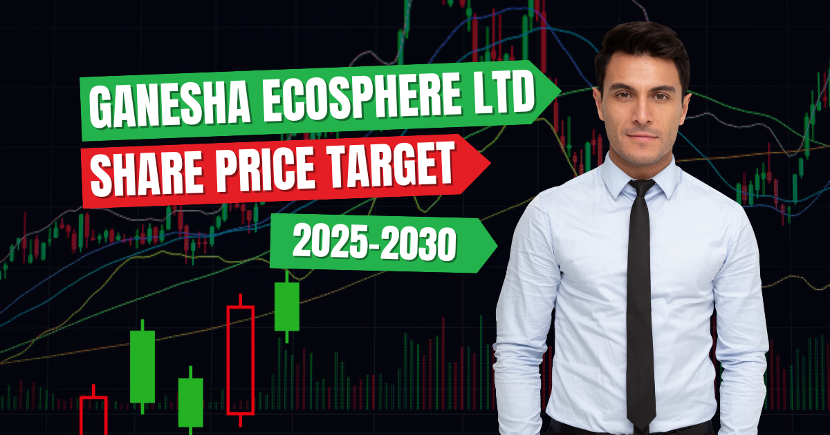Ganesha Ecosphere Ltd Share Price Target