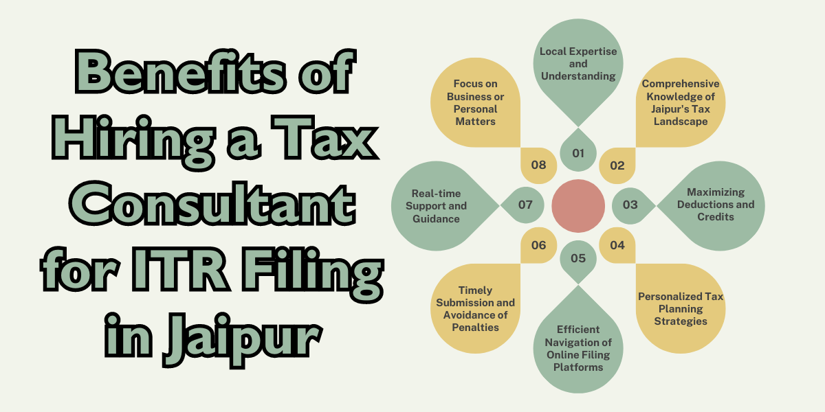Benefits of Hiring a Tax Consultant for ITR Filing in Jaipur