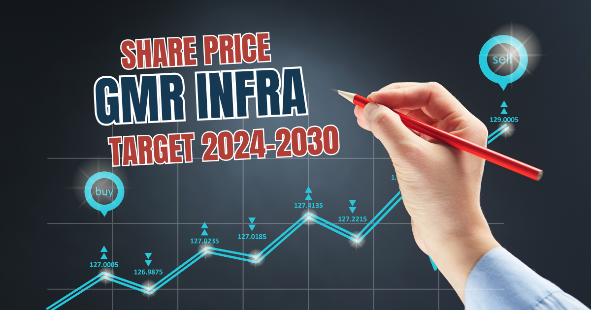 GMR Infra Share Price Target