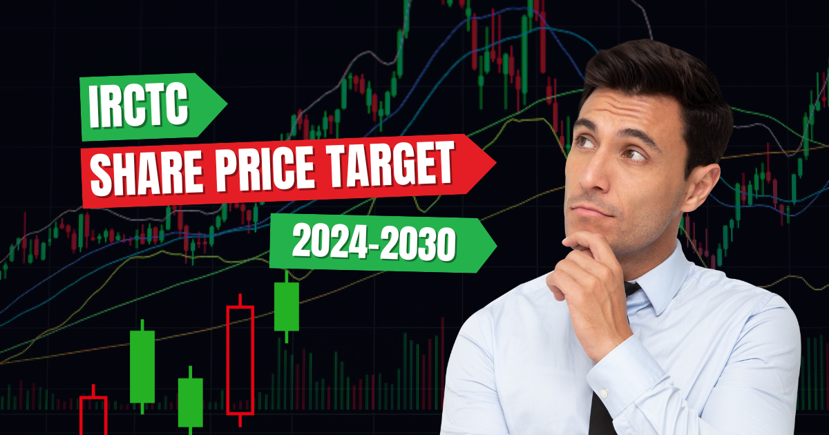 IRCTC Share Price Target From 2024 to 2030	