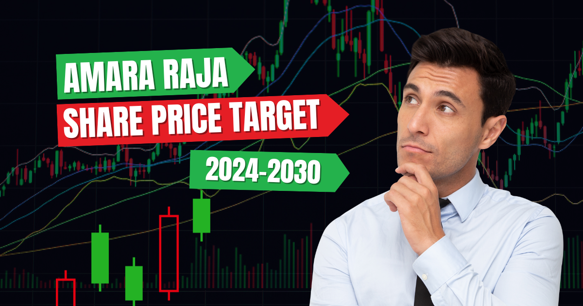 Amara Raja Share Price Target from 2024 to 2030