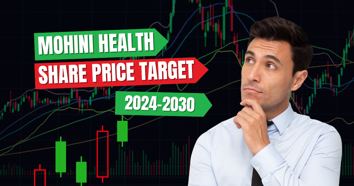 Mohini Health Share Price Target