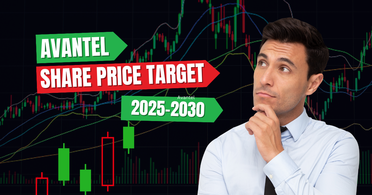 Avantel Share Price Target