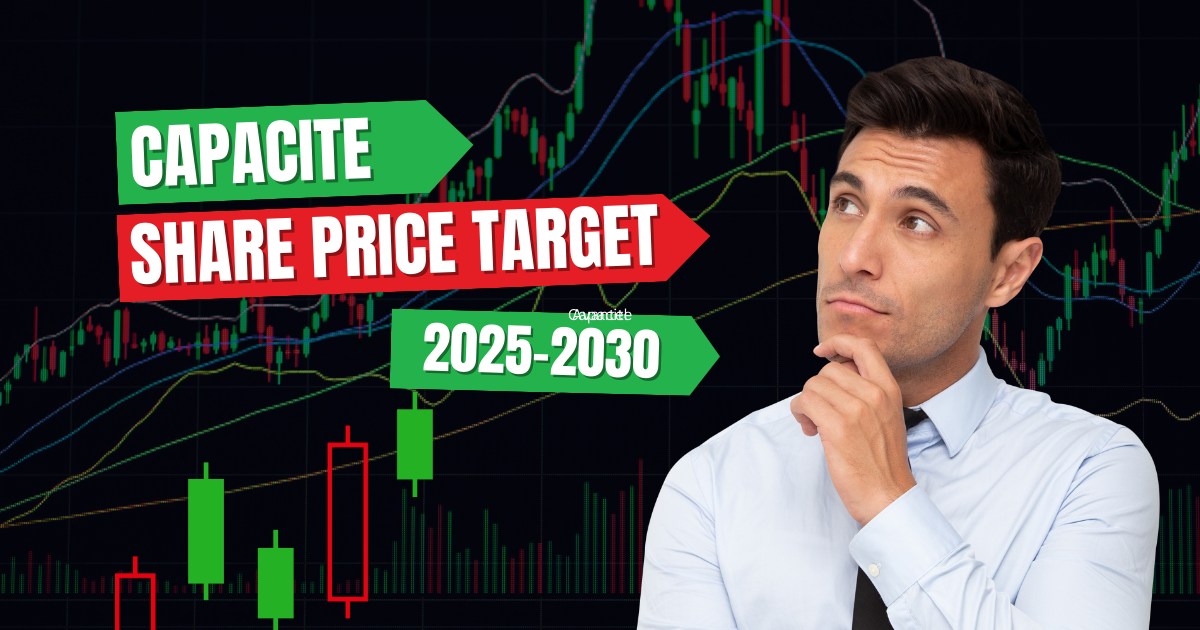 Capacite Share Price Target