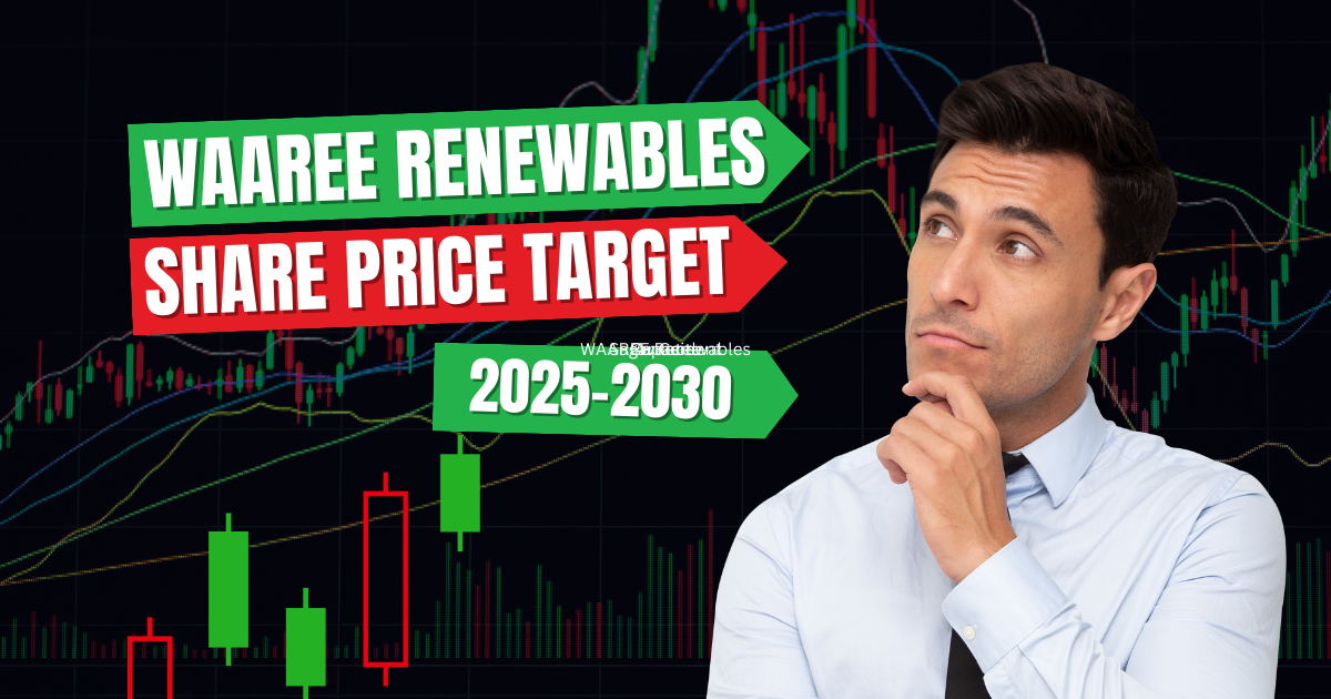 WAAREE Renewables Share Price Target