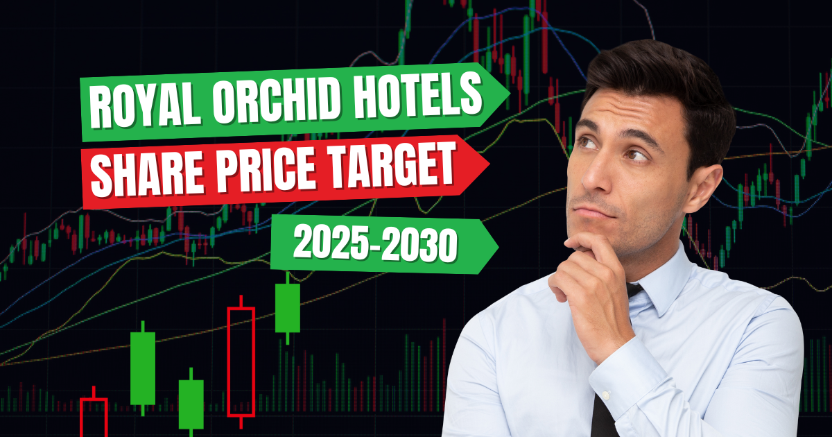 Royal Orchid Hotels Share Price Target