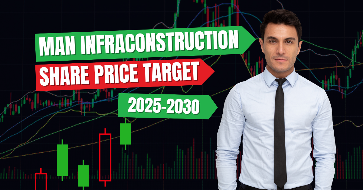 Man Infraconstruction Share Price Target