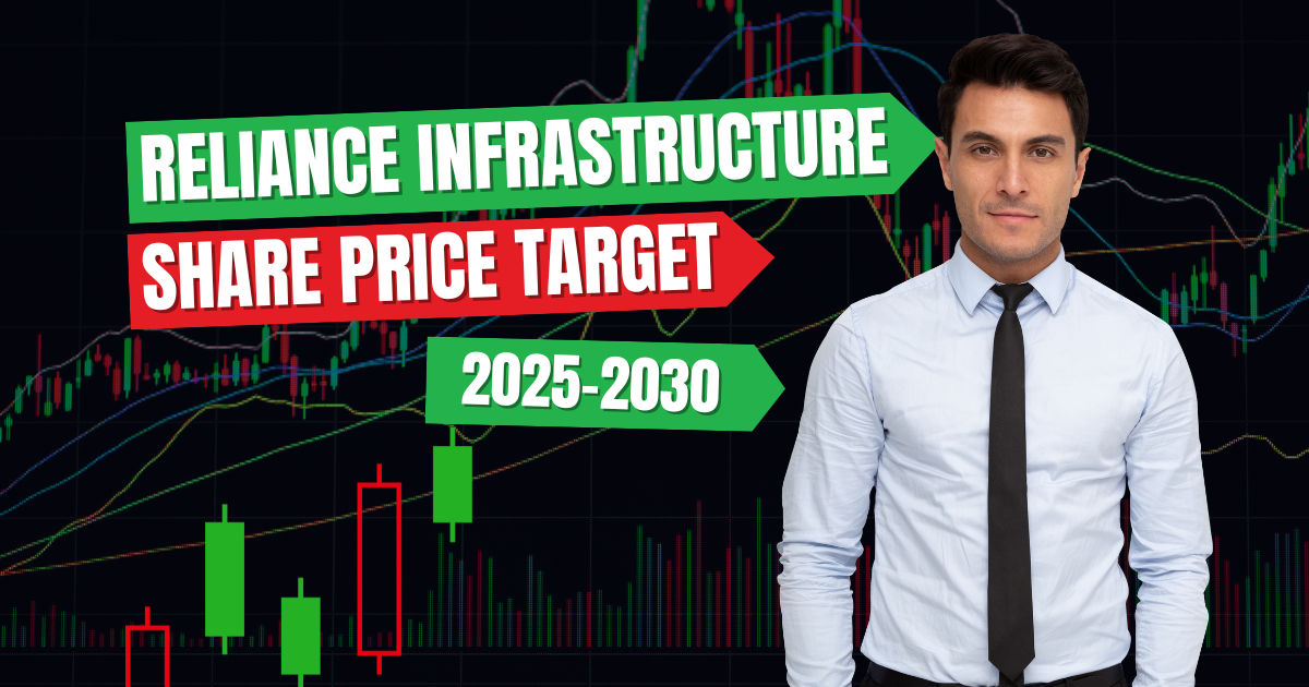 Reliance Infrastructure Share Price Target