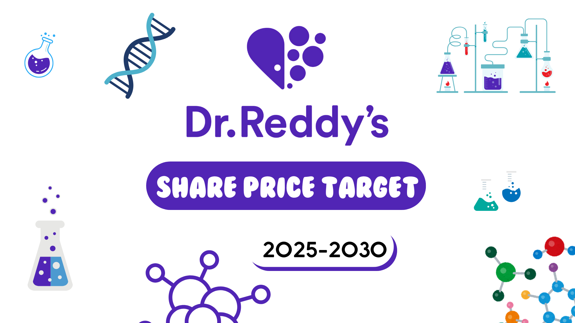 Dr. Reddy's Laboratories Share Price Target From 2025 to 2030