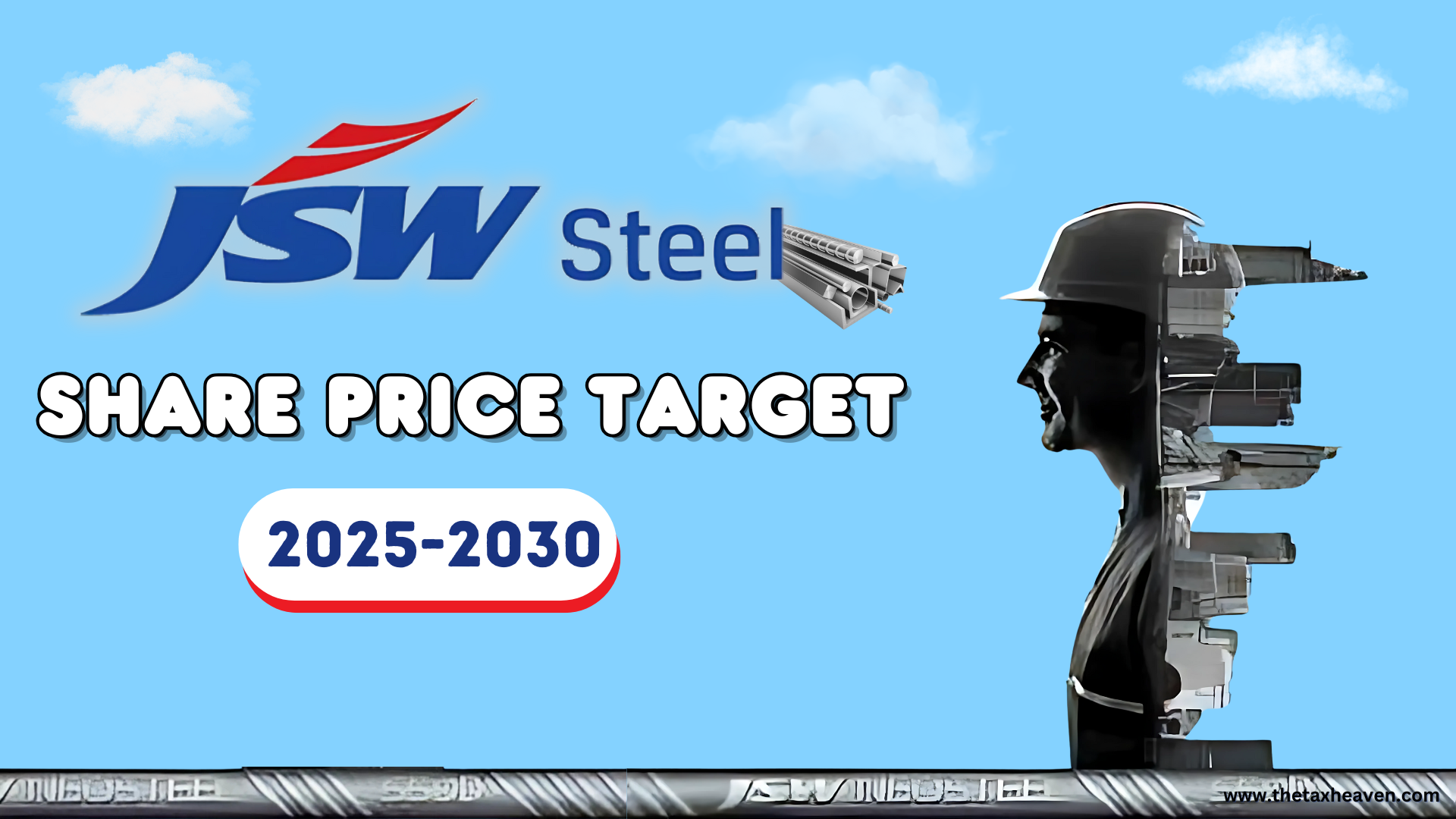 JSW Steel Share Price Target From 2025 to 2030