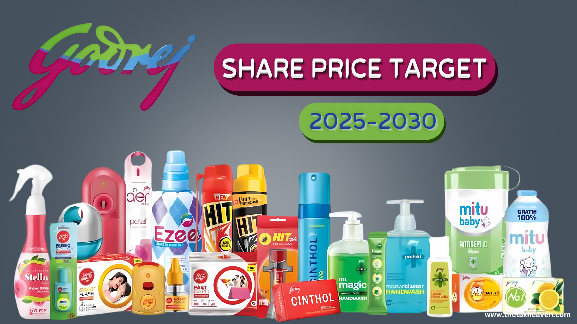 Godrej Consumer Products Share Price Target From 2025 to 2030