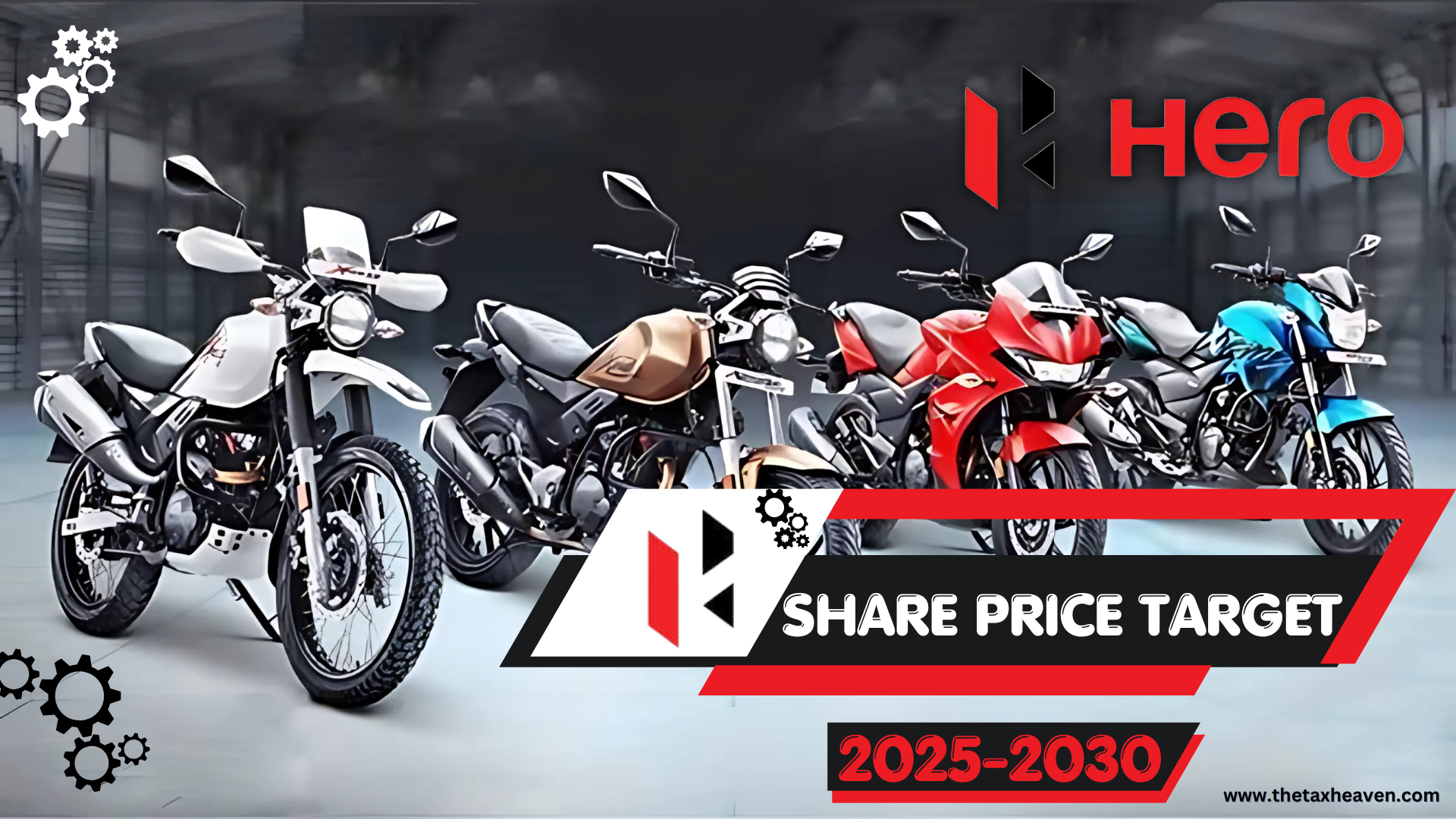 Hero MotoCorp Share Price Target From 2025 to 2030