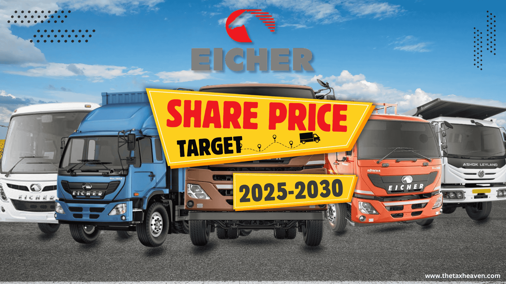 Eicher Motors Share Price Target From 2025 to 2030