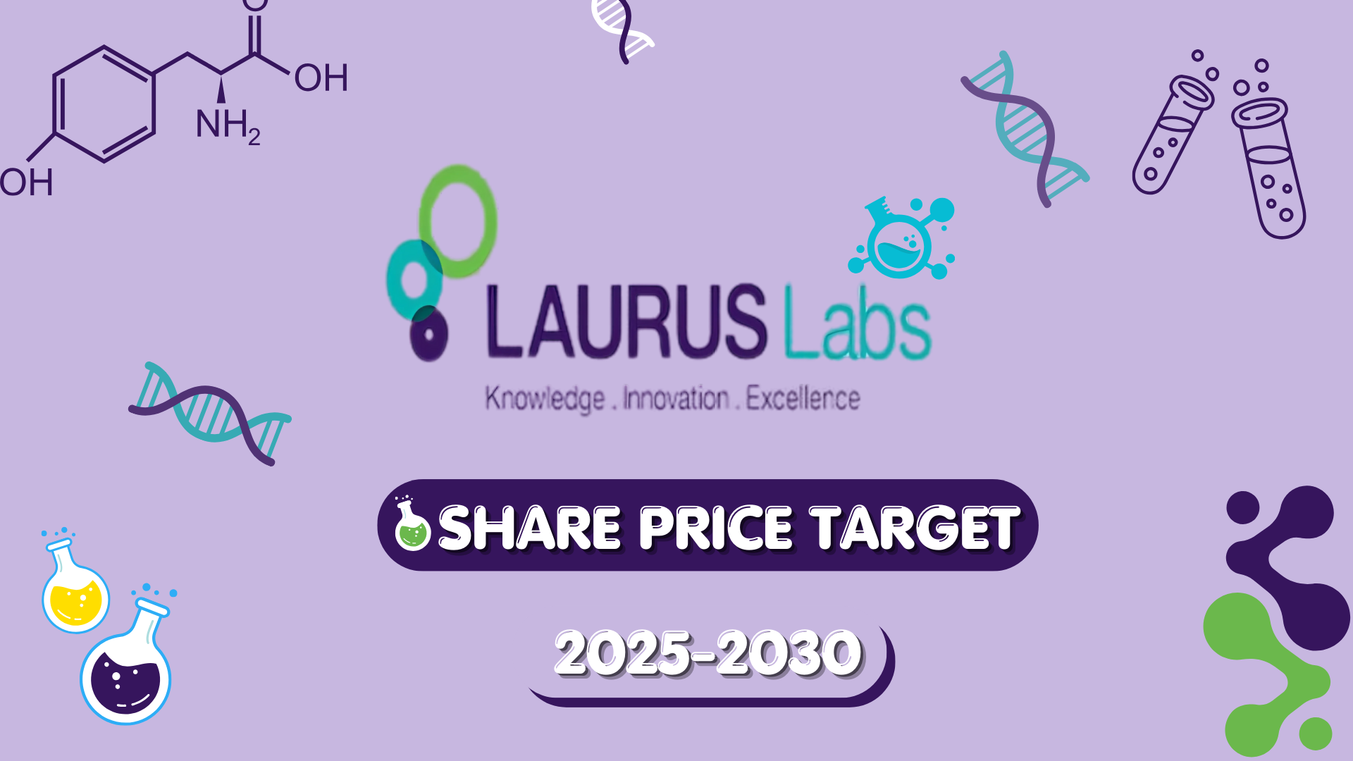 Laurus Labs Share Price Target From 2025 to 2030