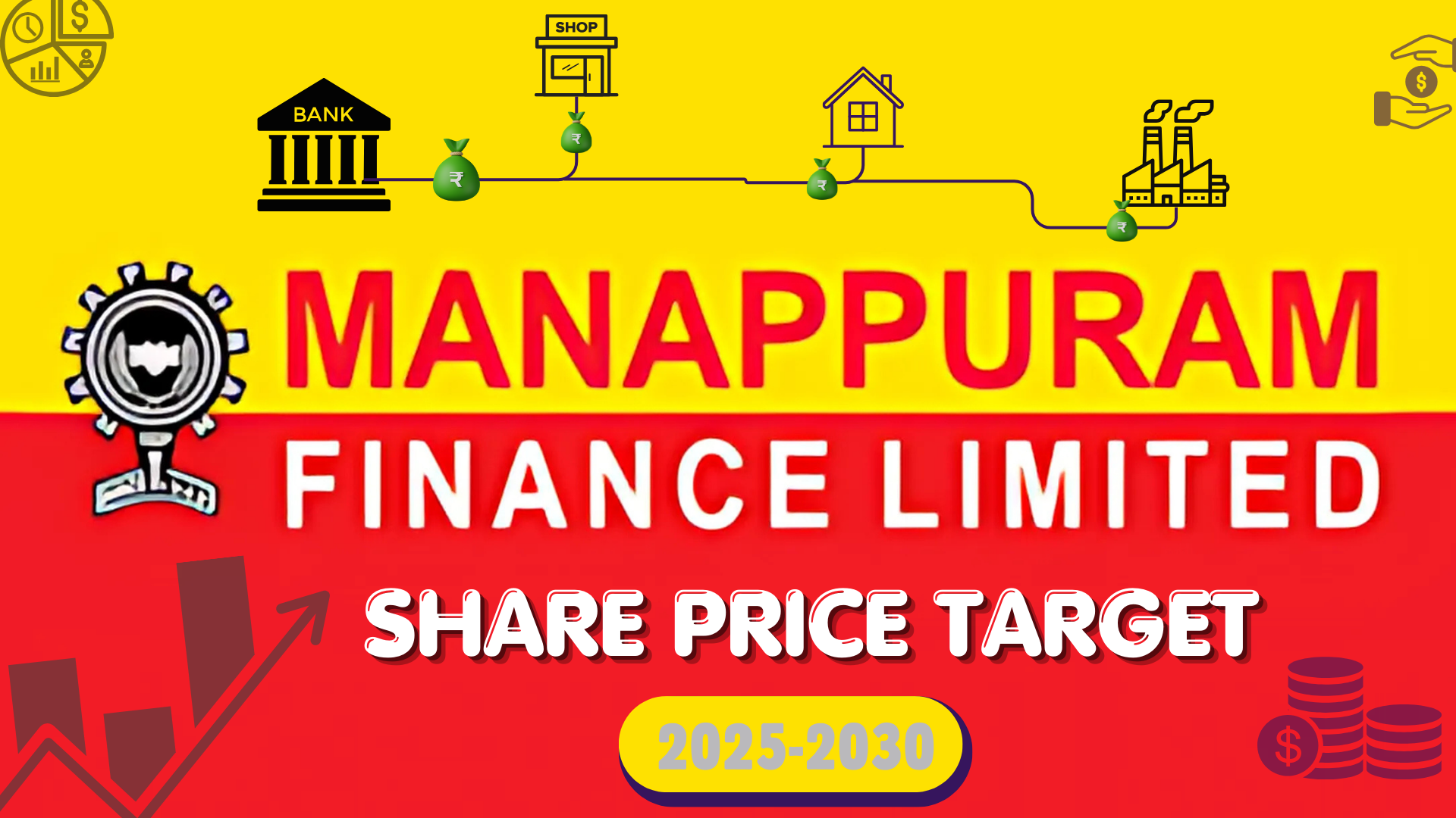 Manappuram Finance Share Price Target From 2025 to 2030