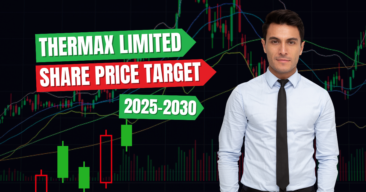 Thermax Limited Share Price Target From 2025 to 2030